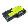 IBM  Replacement for IBM 02K6620, 02K6621, 02K6626, 02k6627, 02K6649 Laptop <br>QuickFind: 1111