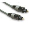 Signalex 1.0 Metres Fibre Optic Audio Lead <br>QuickFind: 6659